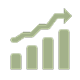 Continuous Monitoring & Refinement